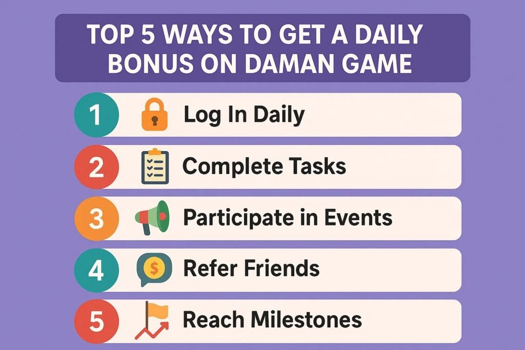 Daman Game